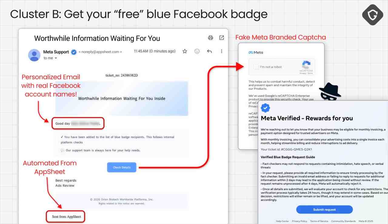 utok ako navnada odmena na facebooku overeny ucet