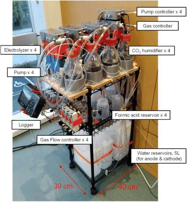 Autonomny solarny elektrolyzer.jpg