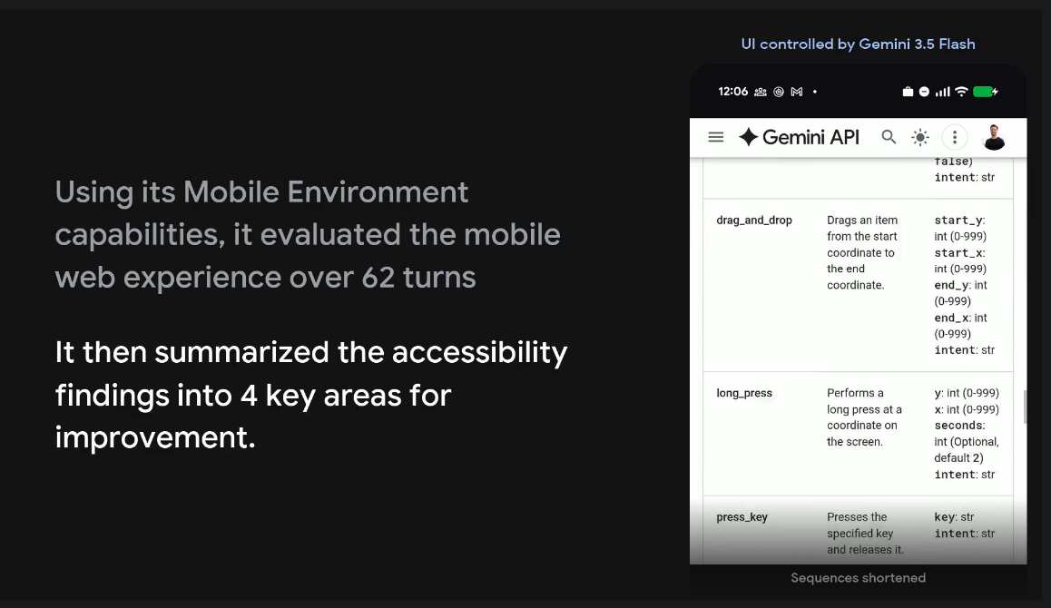 Gemini AI