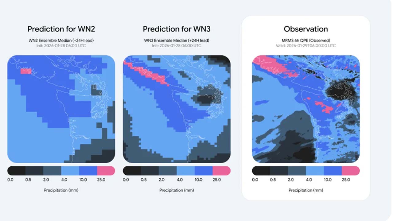 Google predstavil WeatherNext 3, najpokročilejší model na počasie